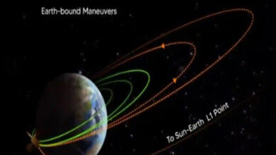 आदित्य एल-1 ने सूर्य की ओर लगाई एक और छलांग; ISRO का बड़ा अपडेट