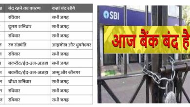 फटाफट निपटा लें जरूरी काम! जून में छुट्टियों की भरमार, इन तारीखों पर बंद रहेंगे बैंक