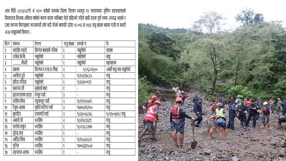 बिहार-मोतिहारी के सात लोग नेपाल से लापता, भूस्खलन से दो बसें नदी में गिरीं बिहार-मोतिहारी के सात लोग नेपाल से लापता, भूस्खलन से दो बसें नदी में गिरीं