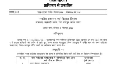 पत्थलगांव को नगर पालिका बनाने की अधिसूचना जारी, मुख्यमंत्री की घोषणा पर हुआ अमल