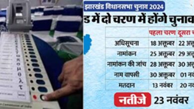 झारखंड विधानसभा के दो चरणों में चुनाव, 13 व 20 नवंबर को मतदान और 22 को आएगा परिणाम