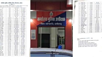 छत्तीसगढ़-कोंडागांव के पुलिस विभाग में बड़ा फेरबदल, 64 पुलिसकर्मियों का किया स्थानांतरण