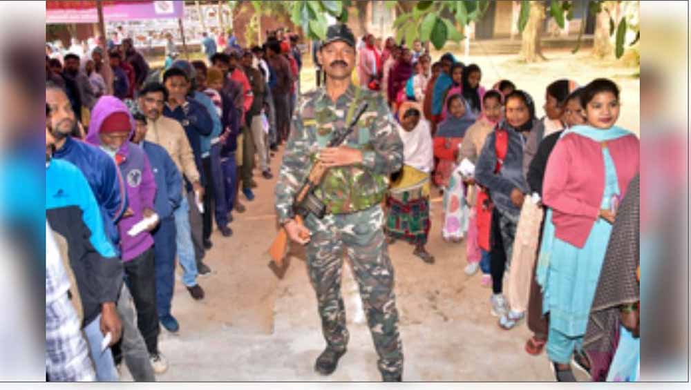 झारखंड में 81 सदस्यों वाली विधानसभा के लिए मतदान संपन्न, 38 सीटों पर 67.59 फीसदी मतदान झारखंड में 81 सदस्यों वाली विधानसभा के लिए मतदान संपन्न, 38 सीटों पर 67.59 फीसदी मतदान