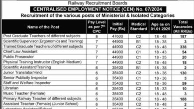 रेलवे मिनिस्टीरियल आइसोलेटेड भर्ती का नोटिफिकेशन हुआ जारी, आयु में 3 साल की छूट