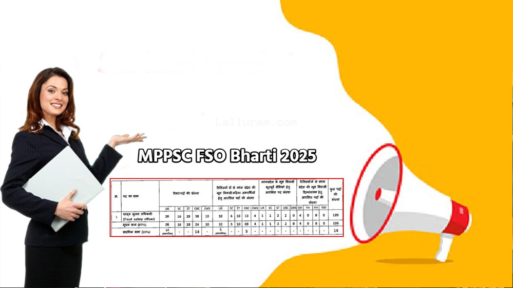 प्रदेश में खाद्य सुरक्षा अधिकारी के पदों पर बंपर भर्ती, 1,14,800 तक मिलेगी सैलरी, यहां देखें पूरी डिटेल
