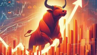 शेयर बाजार तूफानी तेजी के साथ खुला, Sensex 858 अंक उछला, Reliance ने दिखाया दम