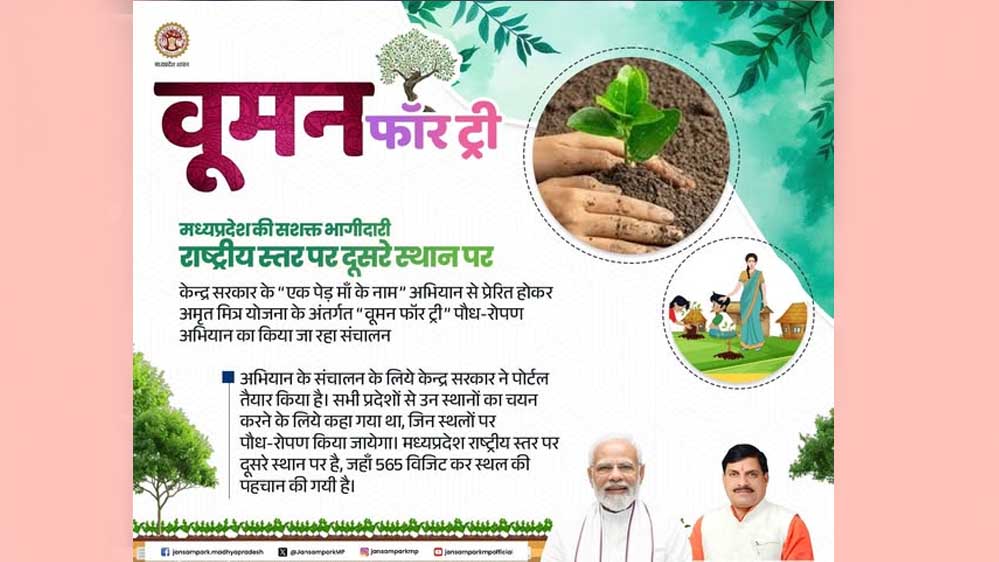 महिला स्वसहायता समूहों को भ्रमण किट 23 मई तक आवश्यक रूप से वितरित हो महिला स्वसहायता समूहों को भ्रमण किट 23 मई तक आवश्यक रूप से वितरित हो