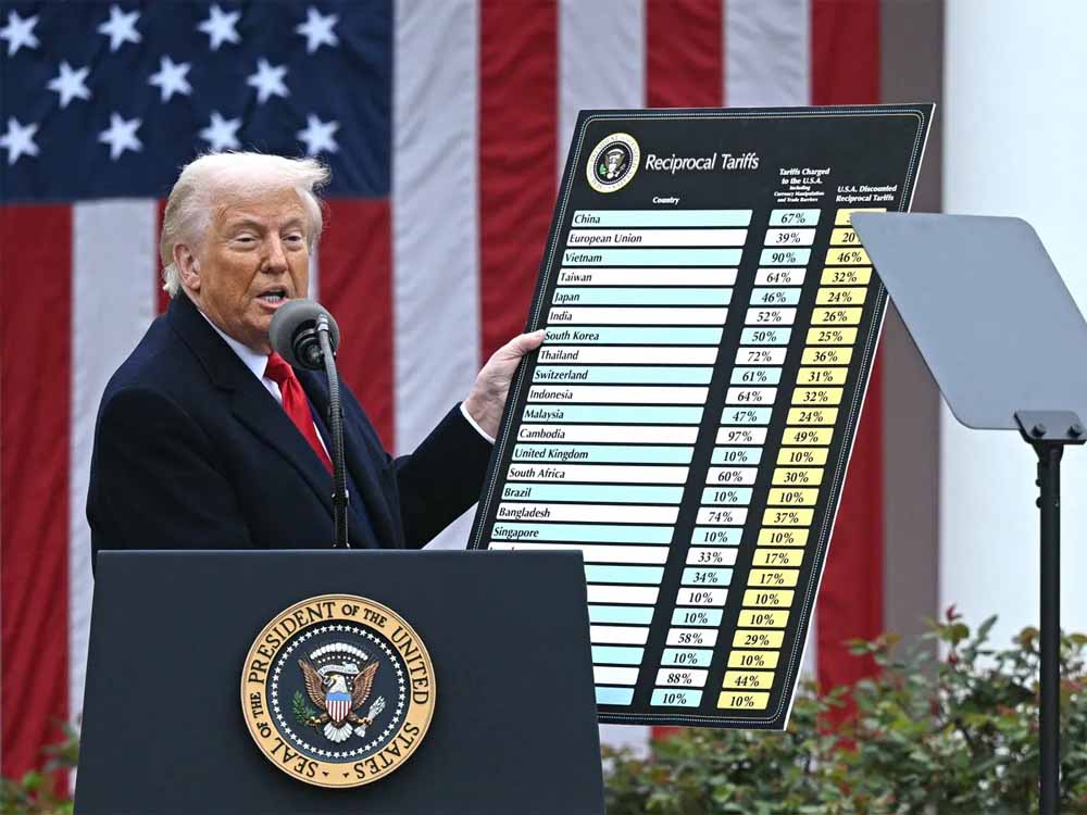 डोनाल्ड ट्रंप ने जब से अमेरिका के राष्ट्रपति की कमान फिर से संभाली है, उसके बाद से ही मार्केट्स को झटका लगा