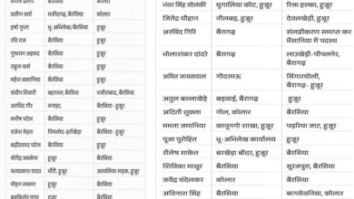 भोपाल की एक ही तहसील में 3 साल से जमे 33 पटवारियों को हटाया गया, 4 राजस्व निरीक्षकों के भी तबादले