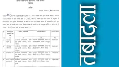 प्रदेश के 9 फूड सेफ्टी अधिकारी के तबादले, देवेंद्र दुबे का जबलपुर तबादला, पंकज श्रीवास्तव संभालेंगे भोपाल का प्रभार