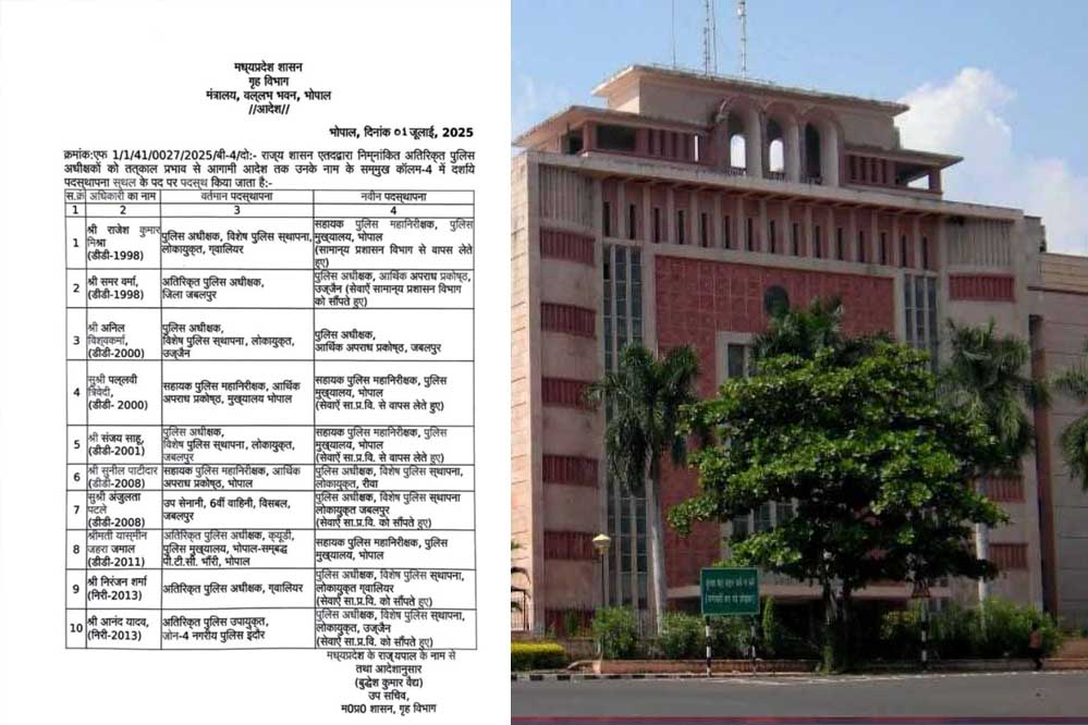 ग्वालियर-उज्जैन और जबलपुर लोकायुक्त के एसपी को बदला गया ग्वालियर-उज्जैन और जबलपुर लोकायुक्त के एसपी को बदला गया