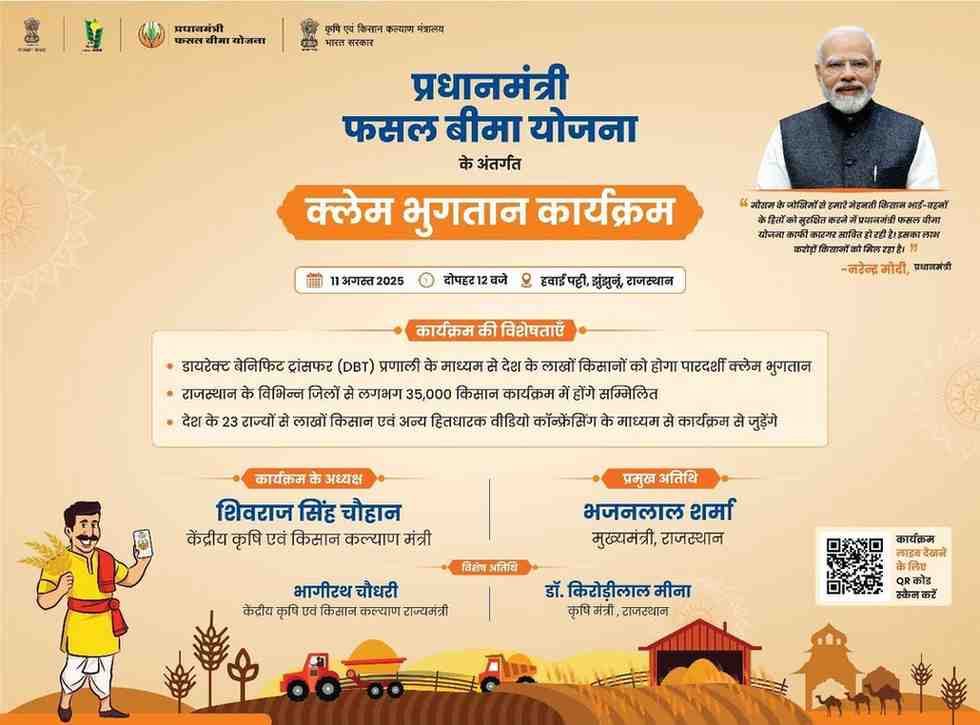 11 अगस्त को प्रधानमंत्री फसल बीमा योजना के क्लेम का होगा पात्र बीमित किसानों के खाते में सीधे अंतरण