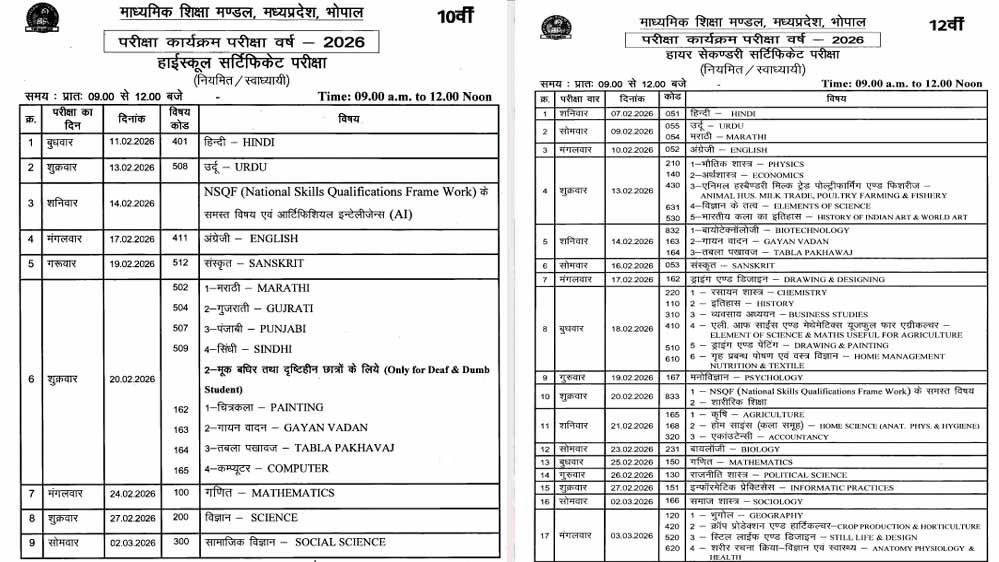 MP में 10वीं-12वीं की परीक्षा का टाइम टेबल जारी, जानें कब से शुरू होंगी परीक्षाएं