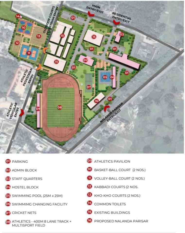 मुख्यमंत्री विष्णुदेव साय ने दी बड़ी सौगात,कुनकुरी में बनेगा अत्याधुनिक इंटीग्रेटेड स्पोर्ट्स कॉम्प्लेक्स