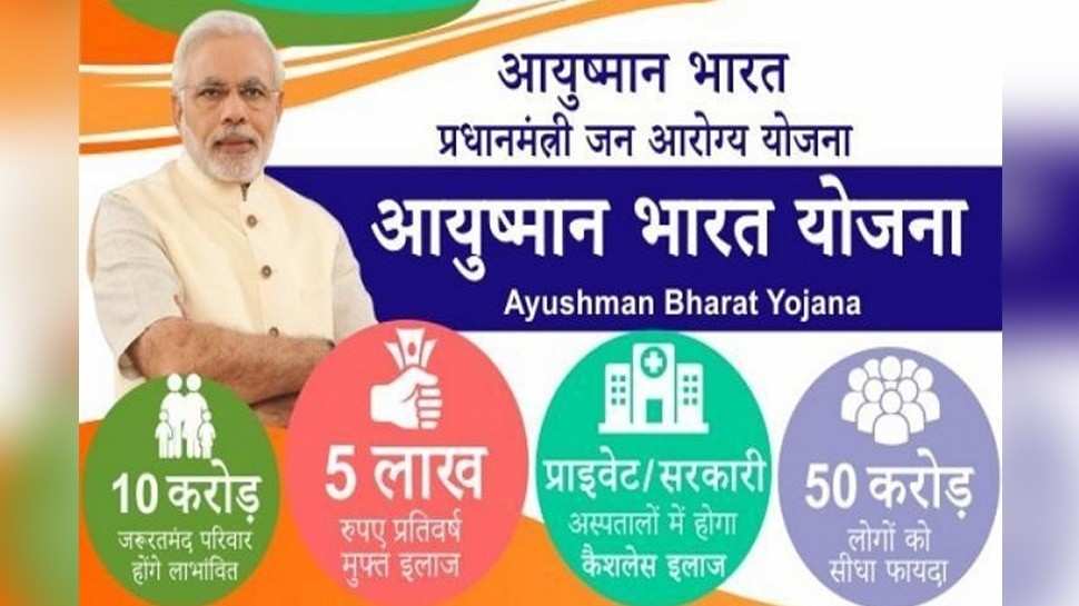 आयुष्मान भारत योजना के अंतर्गत निजी अस्पतालों में उपचार : मरीजों को लगातार मिल रही है निःशुल्क एवं गुणवत्तापूर्ण स्वास्थ्य सेवाएँ आयुष्मान भारत योजना के अंतर्गत निजी अस्पतालों में उपचार : मरीजों को लगातार मिल रही है निःशुल्क एवं गुणवत्तापूर्ण स्वास्थ्य सेवाएँ