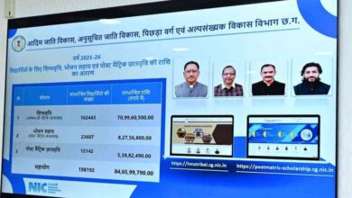 मुख्यमंत्री ने 1.98 लाख विद्यार्थियों के खाते में 84.66 करोड़ रूपए की शिष्यवृत्ति एवं छात्रवृति ऑनलाईन अंतरित की