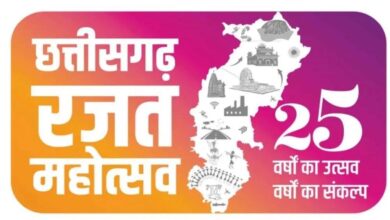 रायपुर : छत्तीसगढ़ रजत जयंती पर विशेष लेख :सुशासन की नई पहल: समयबद्ध छात्रवृत्ति से शिक्षा की राह हुई आसान रायपुर : छत्तीसगढ़ रजत जयंती पर विशेष लेख :सुशासन की नई पहल: समयबद्ध छात्रवृत्ति से शिक्षा की राह हुई आसान