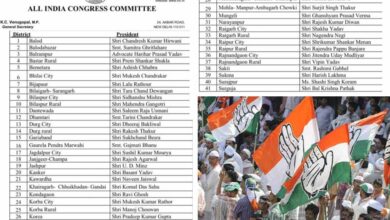 छत्तीसगढ़ कांग्रेस ने जारी की जिलाध्यक्षों की नई सूची, कई जिलों में बड़े बदलाव