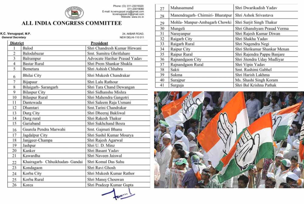 छत्तीसगढ़ कांग्रेस ने जारी की जिलाध्यक्षों की नई सूची, कई जिलों में बड़े बदलाव छत्तीसगढ़ कांग्रेस ने जारी की जिलाध्यक्षों की नई सूची, कई जिलों में बड़े बदलाव