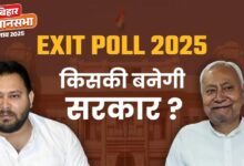 बिहार एग्जिट पोल 2025: एनडीए आगे, लेकिन महागठबंधन के लिए भी है मौका — चौंकाने वाले आंकड़े सामने