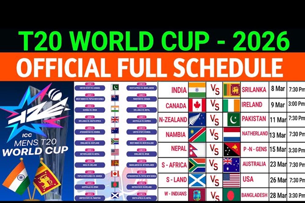 T20 WC 2026: 30 दिन, 55 मैच—भारत किन शहरों में खेलेगा, और कहाँ होगा फाइनल? T20 WC 2026: 30 दिन, 55 मैच—भारत किन शहरों में खेलेगा, और कहाँ होगा फाइनल?