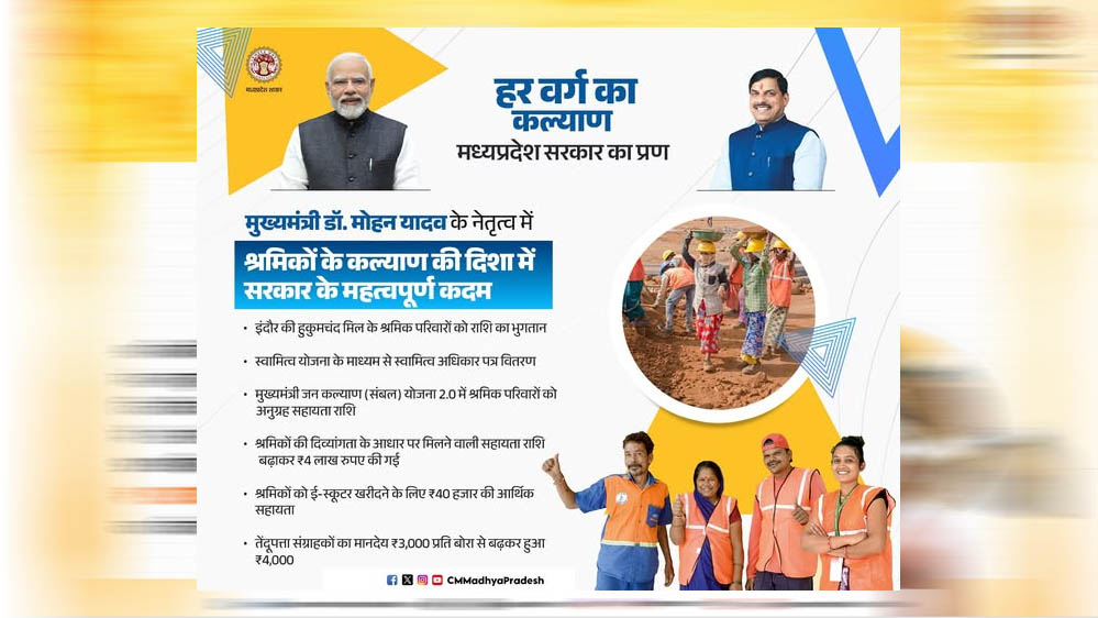 श्रमिकों के कल्याण के लिये मध्यप्रदेश में दो वर्षों में हुए उल्लेखनीय कार्य