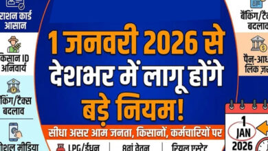 1 जनवरी से 9 बड़े नियम बदले, LPG, आधार, सैलरी और कार कीमतों पर पड़ेगा असर