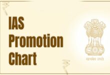 IAS प्रमोशन 2025: 27 अधिकारी हुए अपर सचिव, वेतनमान में वृद्धि, बिहार के कई डीएम भी शामिल