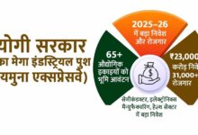 योगी सरकार का मेगा पुश: यमुना एक्सप्रेसवे पर 65 से अधिक इकाइयों को भूमि आवंटन