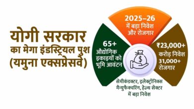 योगी सरकार का मेगा पुश: यमुना एक्सप्रेसवे पर 65 से अधिक इकाइयों को भूमि आवंटन