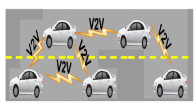 सड़क पर आपस में बात करेंगी गाड़ियां, हादसों पर लगेगा ब्रेक! सरकार ला रही है V2V टेक्नोलॉजी