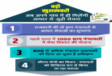 अयोध्या के 87 गो-आश्रय स्थलों में सीसीटीवी से 24 घंटे निगरानी, योगी आदित्यनाथ सरकार की पहल