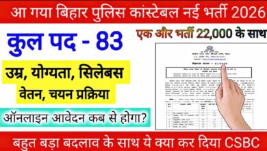 बिहार पुलिस भर्ती: स्पेशल ब्रांच में सिपाही के 83 पदों पर अवसर