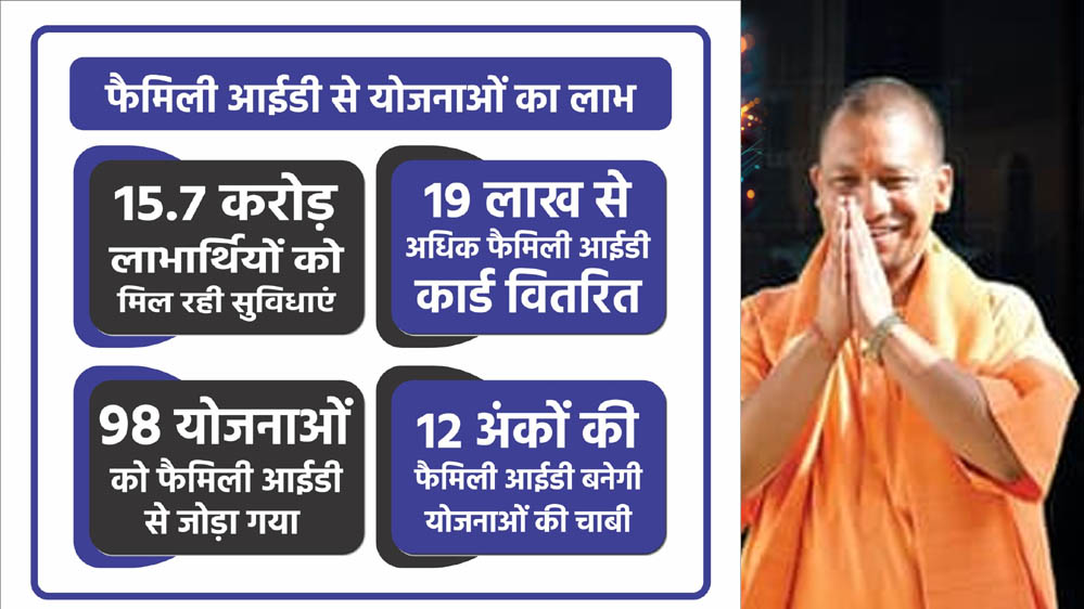 व्यवस्था और पारदर्शी, फर्जी लाभार्थियों पर रोक लगाएगी फैमिली आईडी