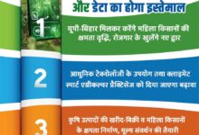 खेती में डिजिटल टेक्नोलॉजी व डेटा का होगा इस्तेमाल