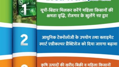 खेती में डिजिटल टेक्नोलॉजी व डेटा का होगा इस्तेमाल खेती में डिजिटल टेक्नोलॉजी व डेटा का होगा इस्तेमाल