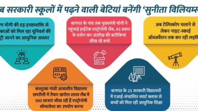 सरकारी स्कूलों में पढ़ने वाली बेटियां बनेंगी ‘सुनीता विलियम्स’