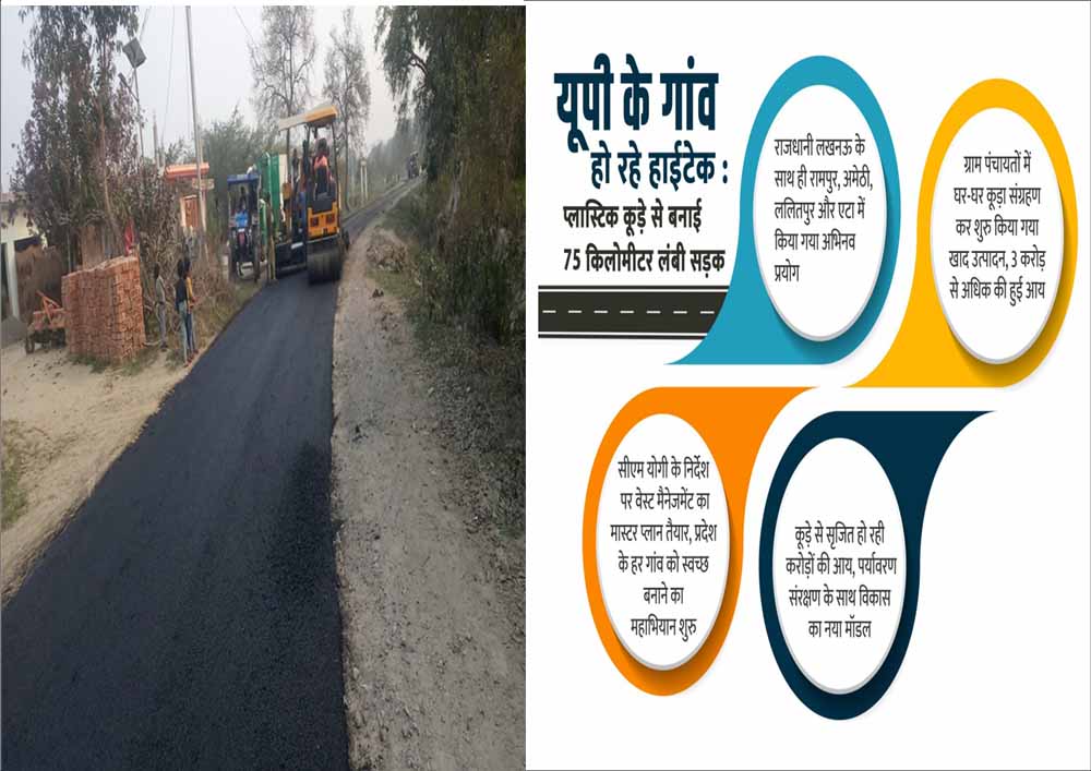 यूपी के गांव हो रहे हाईटेक, प्लास्टिक कचरे से बनाई 75 किलोमीटर लंबी सड़क यूपी के गांव हो रहे हाईटेक, प्लास्टिक कचरे से बनाई 75 किलोमीटर लंबी सड़क