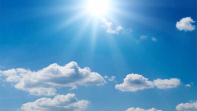 छत्तीसगढ़ में मौसम स्थिर, रायपुर में लगातार दो दिनों से तेज धूप का असर