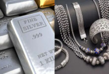 Silver Price Crash: चांदी की कीमतों में ग्लोबल संकट, हाई से 40% नीचे, भारत में भारी गिरावट
