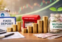 ₹1 लाख कहां लगाएं? FD, KVP या Mutual Fund—किसमें मिलेगा सबसे ज्यादा फायदा
