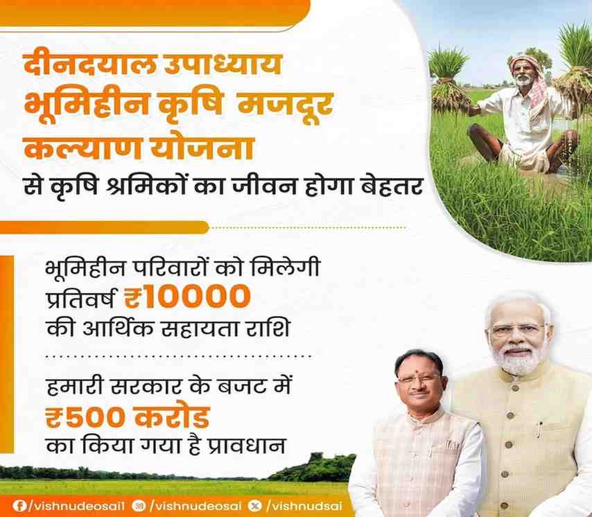किसानों की खुशियों भरी होली के बाद अब भूमिहीन कृषि श्रमिकों की नवरात्रि भी हुई समृद्ध- मुख्यमंत्री साय किसानों की खुशियों भरी होली के बाद अब भूमिहीन कृषि श्रमिकों की नवरात्रि भी हुई समृद्ध- मुख्यमंत्री साय