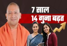 महिला निदेशकों की अगुवाई में यूपी का स्टार्टअप बूम, 174 से 2525 पहुंची संख्या