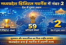डिजिटल गवर्नेंस में मध्य प्रदेश को मिला दूसरा स्थान, पहले पर कर्नाटक, सीएम बोले- राष्ट्रीय स्तर पर मिली मान्यता