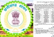 16 राजस्व निरीक्षकों का तबादला, कलेक्टर ने प्रशासनिक ढांचे में कसावट लाने किया बदलाव