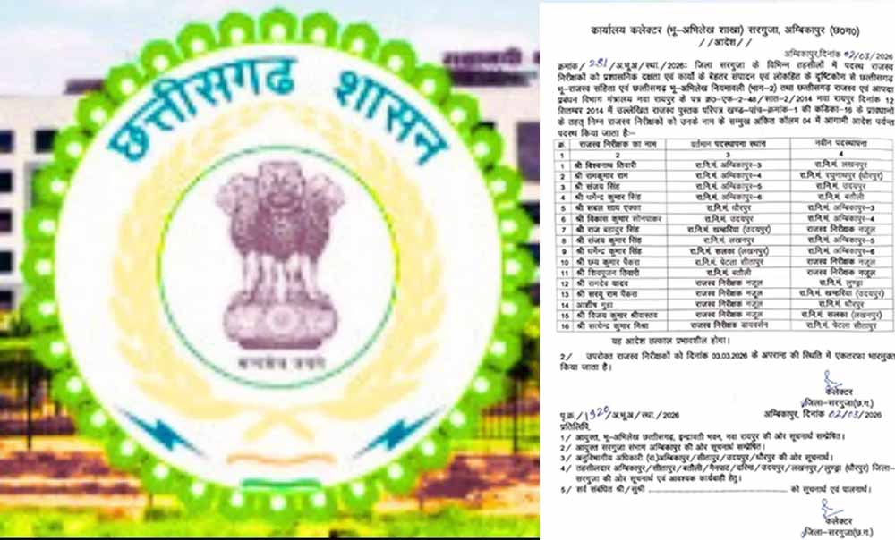 16 राजस्व निरीक्षकों का तबादला, कलेक्टर ने प्रशासनिक ढांचे में कसावट लाने किया बदलाव 16 राजस्व निरीक्षकों का तबादला, कलेक्टर ने प्रशासनिक ढांचे में कसावट लाने किया बदलाव