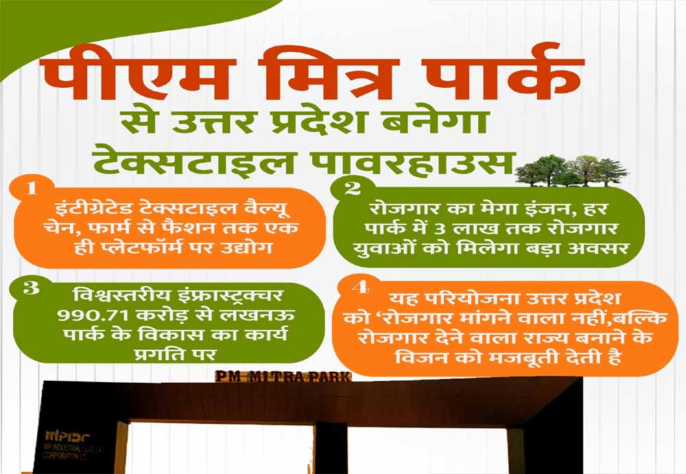 पीएम मित्र पार्क से उत्तर प्रदेश बनेगा टेक्सटाइल पावरहाउस