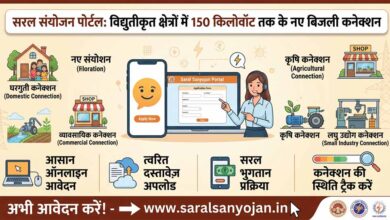 सरल संयोजन पोर्टल” के जरिए मिलेंगे विद्युतीकृत क्षेत्रों में 150 किलोवॉट भार तक के नए बिजली कनेक्शन