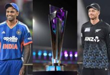 टी20 वर्ल्ड कप 2026 फाइनल: भारत बनाम न्यूजीलैंड – खिताब बचाने की जंग