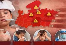 MP में खसरे की एंट्री: 4 जिलों में 12 नए मरीज, स्वास्थ्य विभाग अलर्ट मोड पर; घर-घर सर्वे शुरू